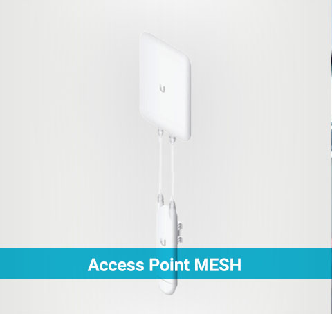Access point mesh